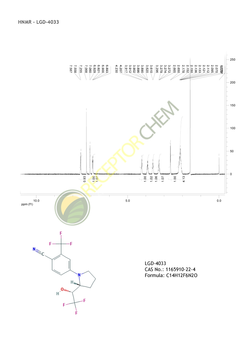 LGD-4033 (Ligandrol) - Receptor Chem Buy UK EU USA 99% Pure SARM