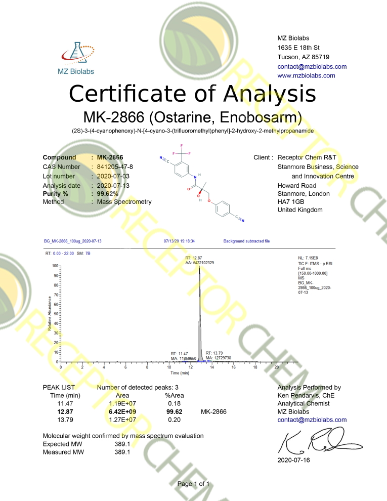 MK2866 (Ostarine) Receptor Chem Buy UK EU USA 99