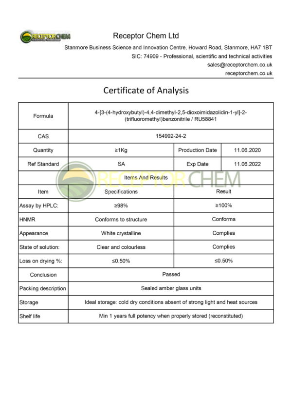 RU58841 - Receptor Chem