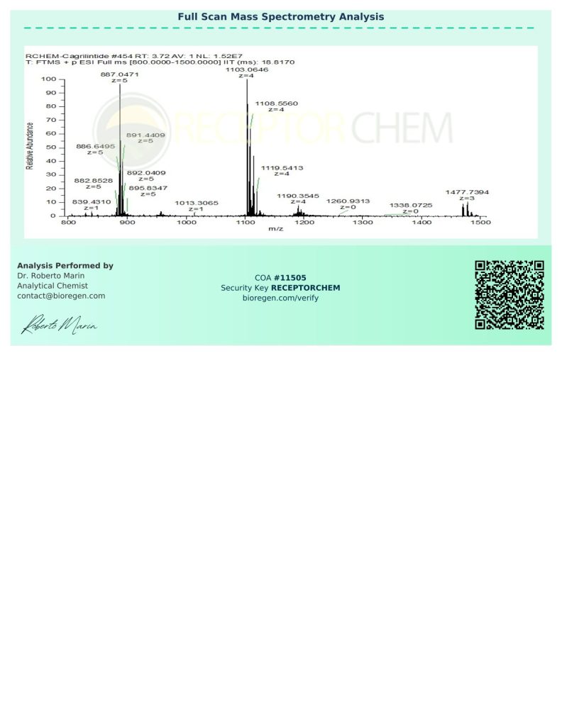 Cag - Receptor Chem